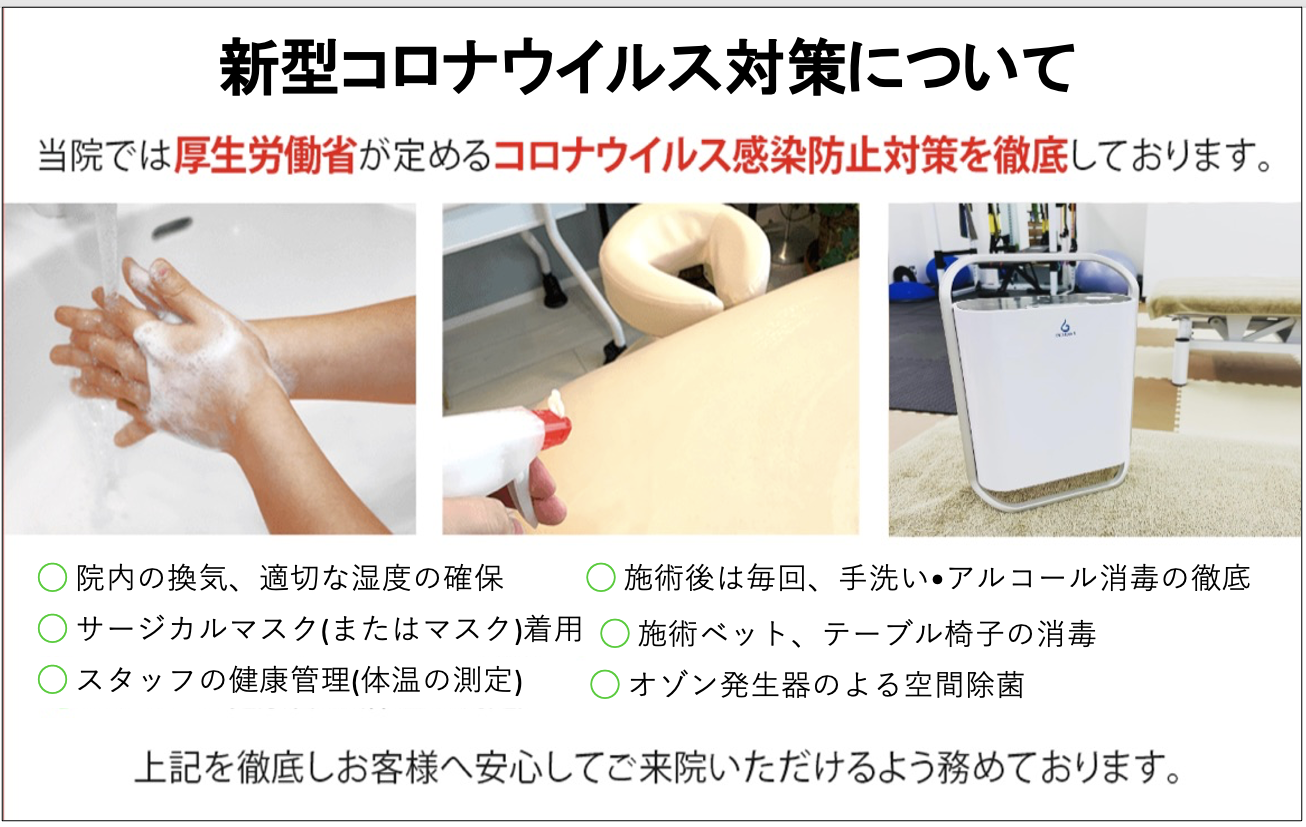 コロナ対策